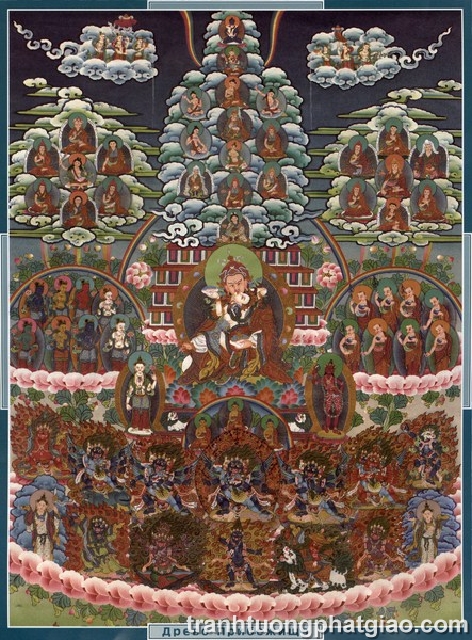 Tranh Phật Mật Tông (2185)